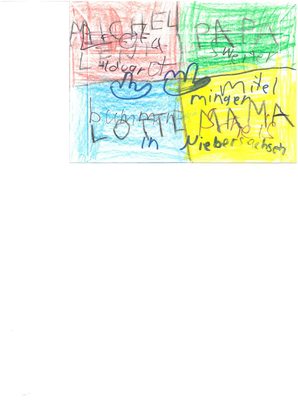 Kinderzeichnung: Familie